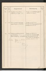 k.k. naturhistorisches Hofmuseum, Protokollbuch Intendanzakten 1913, Seite 40